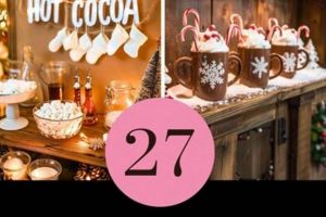 Festive December Baby Shower Ideas: Themes & More Baby Care 101: Essential Tips for Happy, Healthy Babies Festive December Baby Shower Ideas: Themes & More | Baby Care 101: Essential Tips for Happy, Healthy Babies