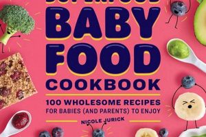 The Ultimate Baby Food Cookbook: Recipes & Tips | Baby Care 101: Essential Tips for Happy, Healthy Babies
