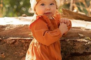 Fall's Cutest Baby Girl Outfits: Styles & Trends | Baby Care 101: Essential Tips for Happy, Healthy Babies