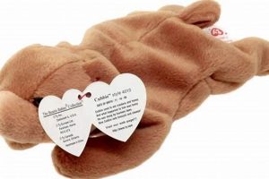 Guide to Cubbie Beanie Baby Values & Collecting | Baby Care 101: Essential Tips for Happy, Healthy Babies