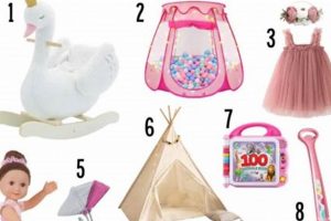 Cute First Birthday Gift Ideas for Baby Girl | Baby Care 101: Essential Tips for Happy, Healthy Babies