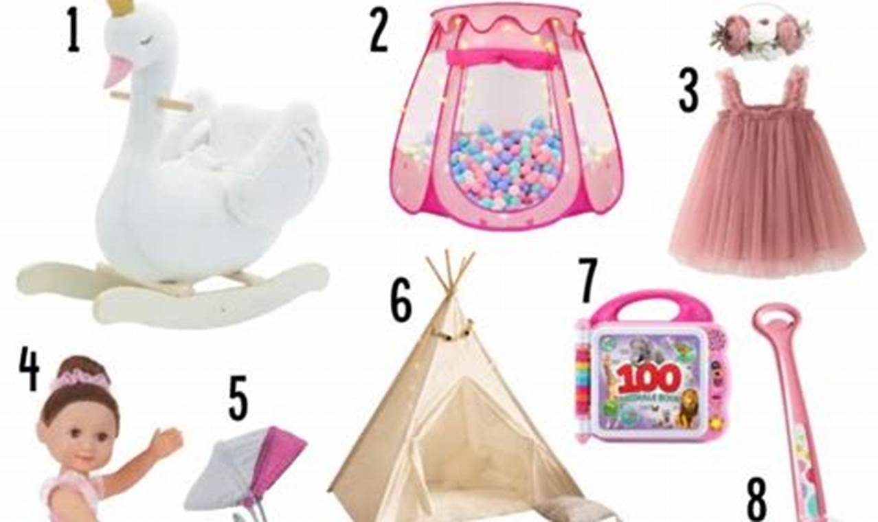 Cute First Birthday Gift Ideas for Baby Girl | Baby Care 101: Essential Tips for Happy, Healthy Babies