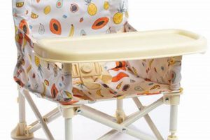 Safe Baby Camping Chair: Camping Comforts for Little Ones! Baby Care 101: Essential Tips for Happy, Healthy Babies Safe Baby Camping Chair: Camping Comforts for Little Ones! | Baby Care 101: Essential Tips for Happy, Healthy Babies
