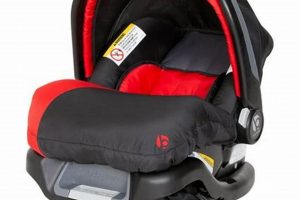 Baby Trend Ally 35 Car Seat: Safety & Reviews [Year] | Baby Care 101: Essential Tips for Happy, Healthy Babies