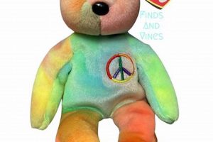 Decoding Peace Beanie Baby Value: Rarity & Price Guide | Baby Care 101: Essential Tips for Happy, Healthy Babies