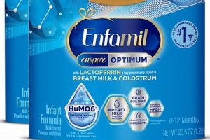 Best Baby Formula: Closest to Breast Milk (2024) | Baby Care 101: Essential Tips for Happy, Healthy Babies