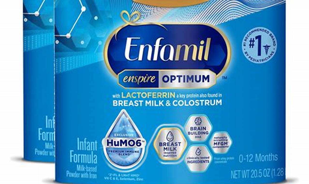 Best Baby Formula: Closest to Breast Milk (2024) Baby Care 101: Essential Tips for Happy, Healthy Babies Best Baby Formula: Closest to Breast Milk (2024) | Baby Care 101: Essential Tips for Happy, Healthy Babies