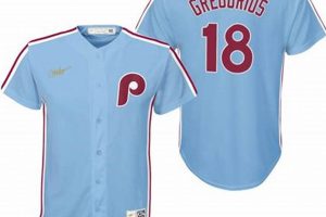 Shop Baby Blue Phillies Jerseys Now: Vintage & Modern Styles! | Baby Care 101: Essential Tips for Happy, Healthy Babies