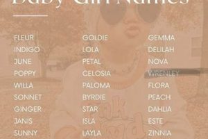 Chic Boho Baby Girl Names: Unique & Earthy Ideas Baby Care 101: Essential Tips for Happy, Healthy Babies Chic Boho Baby Girl Names: Unique & Earthy Ideas | Baby Care 101: Essential Tips for Happy, Healthy Babies