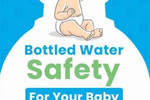 Best Spring Water for Baby Formula? Safe Formula Mixing Baby Care 101: Essential Tips for Happy, Healthy Babies Best Spring Water for Baby Formula? Safe Formula Mixing | Baby Care 101: Essential Tips for Happy, Healthy Babies