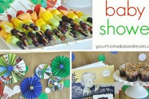 Magical Storybook Theme Baby Shower Ideas & More! | Baby Care 101: Essential Tips for Happy, Healthy Babies