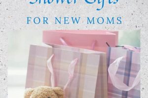 Top Useful Baby Shower Gifts Guide: Ideas & More Baby Care 101: Essential Tips for Happy, Healthy Babies Top Useful Baby Shower Gifts Guide: Ideas & More | Baby Care 101: Essential Tips for Happy, Healthy Babies