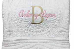 Personalized Monogrammed Baby Blankets | Soft & Cute | Baby Care 101: Essential Tips for Happy, Healthy Babies