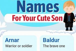 Nordic Icelandic Baby Names: Meanings & Guide | Baby Care 101: Essential Tips for Happy, Healthy Babies