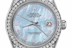 Why Rolex Baby Blue Face Watches Are So Hot Now | Baby Care 101: Essential Tips for Happy, Healthy Babies