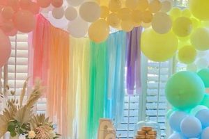 Shop Unique Rainbow Baby Shower Decorations Ideas | Baby Care 101: Essential Tips for Happy, Healthy Babies
