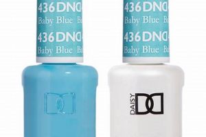 Guide to D&D Baby Blue: Colors, Meanings & More | Baby Care 101: Essential Tips for Happy, Healthy Babies