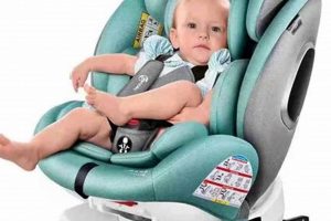 Safe 360 Car Seat Baby: Buying Guide & Reviews | Baby Care 101: Essential Tips for Happy, Healthy Babies