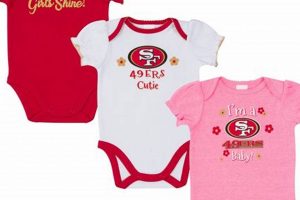 Shop 49ers Baby Clothes Boy: Cute Team Gear for Your Little Fan! Baby Care 101: Essential Tips for Happy, Healthy Babies Shop 49ers Baby Clothes Boy: Cute Team Gear for Your Little Fan! | Baby Care 101: Essential Tips for Happy, Healthy Babies