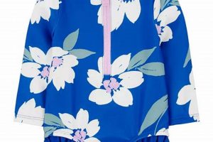 Cute Baby Girl Rashguard Swimsuits: Sun Protection Fun! Baby Care 101: Essential Tips for Happy, Healthy Babies Cute Baby Girl Rashguard Swimsuits: Sun Protection Fun! | Baby Care 101: Essential Tips for Happy, Healthy Babies