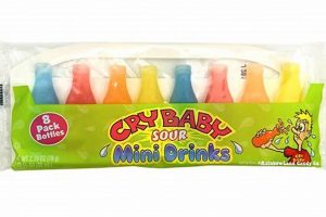 Buy Cry Baby Wax Bottles Online! Sweet & Sour Fun Baby Care 101: Essential Tips for Happy, Healthy Babies Buy Cry Baby Wax Bottles Online! Sweet & Sour Fun | Baby Care 101: Essential Tips for Happy, Healthy Babies