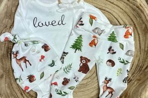 Adorable Woodland Baby Clothes: Nature-Inspired Outfits Baby Care 101: Essential Tips for Happy, Healthy Babies Adorable Woodland Baby Clothes: Nature-Inspired Outfits | Baby Care 101: Essential Tips for Happy, Healthy Babies