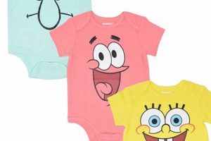 Cute! SpongeBob Baby Clothes: Outfits & More | Baby Care 101: Essential Tips for Happy, Healthy Babies
