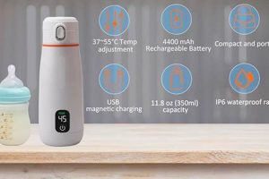 Mobile Feeding: How to Warm Baby Bottle on the Go, Safely! | Baby Care 101: Essential Tips for Happy, Healthy Babies