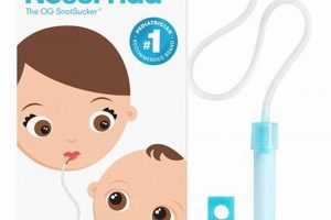 Best Nose Frida Baby for Congestion Relief: A Guide | Baby Care 101: Essential Tips for Happy, Healthy Babies