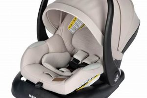 Vintage Baby Car Seat 1993: Safety & History | Baby Care 101: Essential Tips for Happy, Healthy Babies