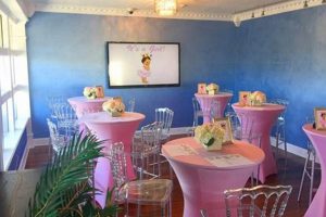Best Baby Shower Venue Orlando: Your Celebration Awaits! | Baby Care 101: Essential Tips for Happy, Healthy Babies