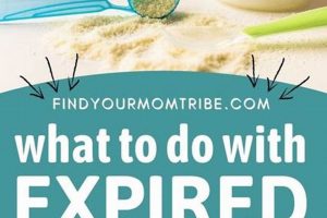Expired Formula? What to Do &amp; Safe Disposal Tips | Baby Care 101: Essential Tips for Happy, Healthy Babies