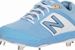 Shop Premium Baby Blue Baseball Cleats Today! | Baby Care 101: Essential Tips for Happy, Healthy Babies