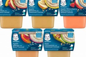 Best Baby Food Fruit Flavors: Healthy & Yummy! | Baby Care 101: Essential Tips for Happy, Healthy Babies