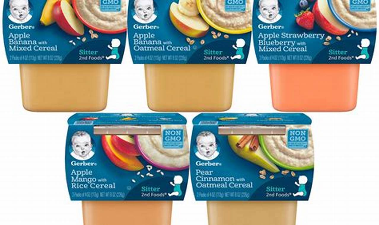 Best Baby Food Fruit Flavors: Healthy & Yummy! | Baby Care 101: Essential Tips for Happy, Healthy Babies