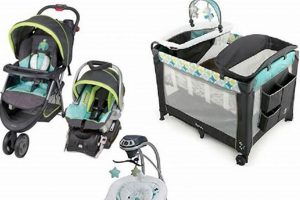 Best Baby Trend Car Seat Stroller Combo for Easy Travel | Baby Care 101: Essential Tips for Happy, Healthy Babies