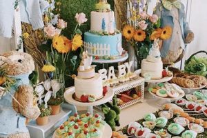 Plan the Perfect Easter Baby Shower! Ideas & Tips | Baby Care 101: Essential Tips for Happy, Healthy Babies