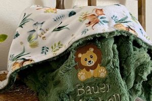 Custom Comfort: Personalized Embroidered Baby Blankets Today | Baby Care 101: Essential Tips for Happy, Healthy Babies