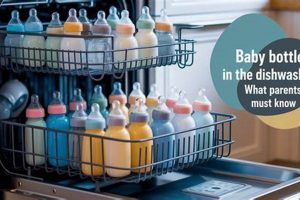 Baby Bottles: Are They Dishwasher Safe & How To Sanitize? | Baby Care 101: Essential Tips for Happy, Healthy Babies