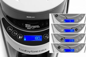 Baby Brezza Formula Pro Error Codes: Fixes & Prevention | Baby Care 101: Essential Tips for Happy, Healthy Babies