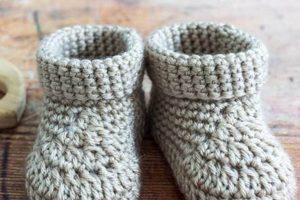 Free Baby Booties Crochet Pattern: Easy & Adorable! | Baby Care 101: Essential Tips for Happy, Healthy Babies