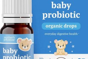 Best Baby Probiotic Drops: Benefits & Safe Use Guide | Baby Care 101: Essential Tips for Happy, Healthy Babies