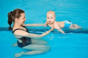 Early Start: Baby Swim Lessons for Confident Kids | Baby Care 101: Essential Tips for Happy, Healthy Babies