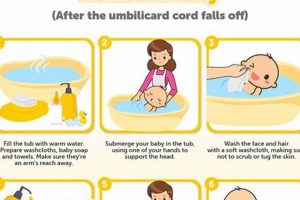 Easy Guide: How Can You Simulate Bathing Baby? Tips & Tricks | Baby Care 101: Essential Tips for Happy, Healthy Babies