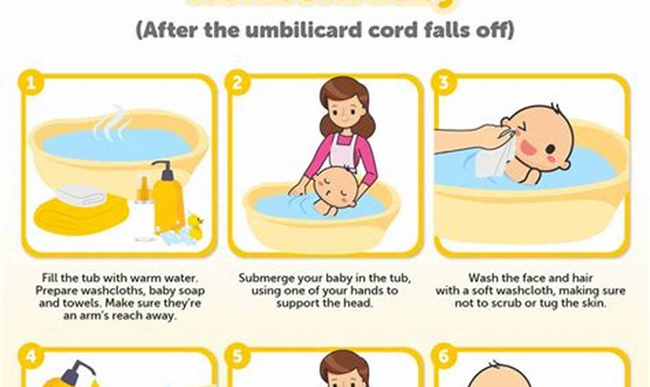 Easy Guide: How Can You Simulate Bathing Baby? Tips & Tricks | Baby Care 101: Essential Tips for Happy, Healthy Babies
