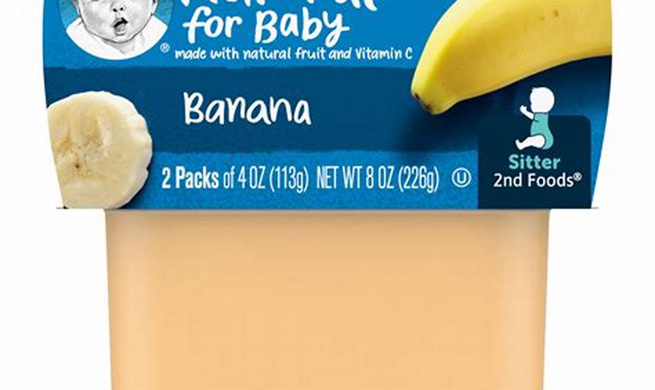 Best Gerber Banana Baby Food: Benefits & Tips | Baby Care 101: Essential Tips for Happy, Healthy Babies