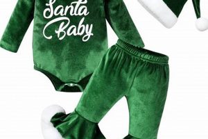 Shop Adorable Baby Holiday Outfits Now - Cute! | Baby Care 101: Essential Tips for Happy, Healthy Babies