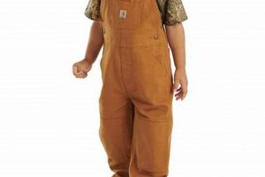 Durable Carhartt Baby Clothes for Girls: On Sale! | Baby Care 101: Essential Tips for Happy, Healthy Babies