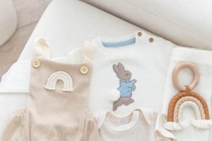 Shop Stylish Unisex Baby Outfits Today! | Baby Care 101: Essential Tips for Happy, Healthy Babies
