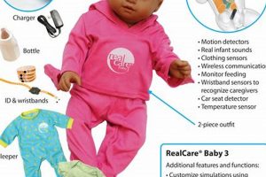 Understanding Real Care Baby: Parenting Education &amp; More | Baby Care 101: Essential Tips for Happy, Healthy Babies